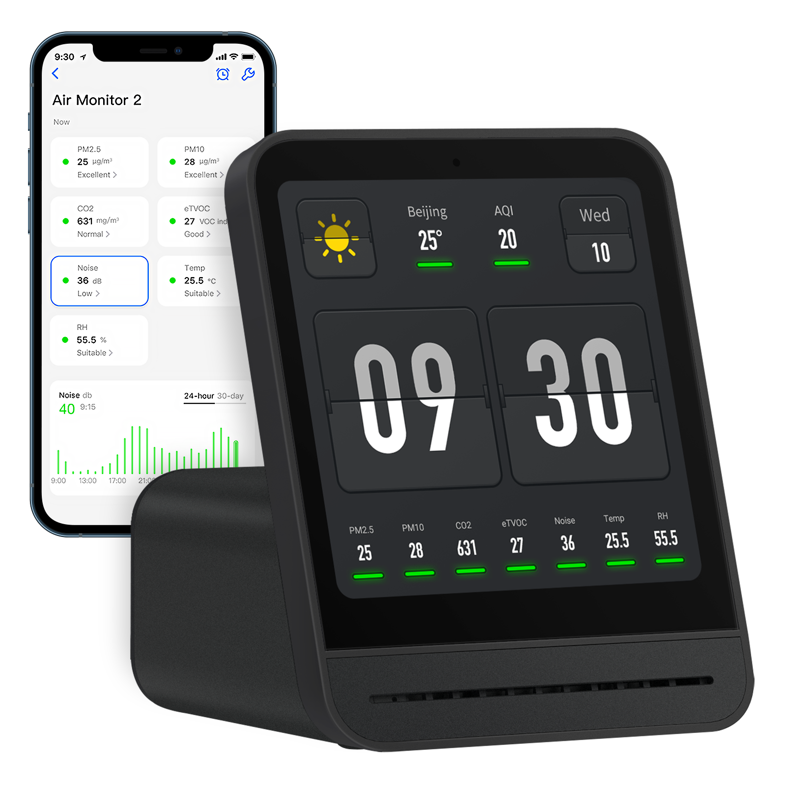 SmartPeapod Indoor Air Monitor Pro