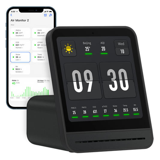 SmartPeapod Indoor Air Monitor Pro